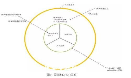 TPWallet交易指南：如何高效安全地使用TPWallet进行加密货币交易