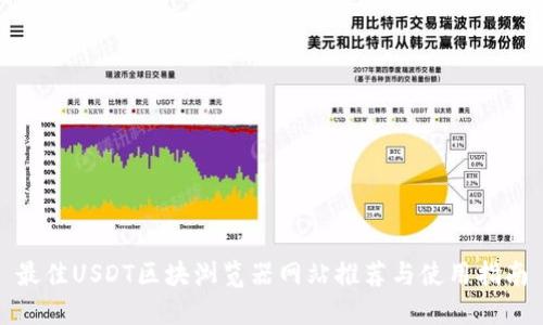 最佳USDT区块浏览器网站推荐与使用指南