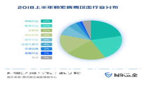 波宝钱包：全方位解析其冷钱包功能与优势