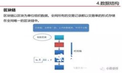 EOS虚拟币的前景分析和投资建议