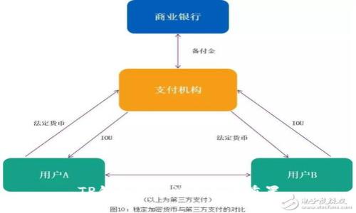 TP钱包密码泄露如何重置