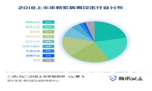 虚拟币场外OTC——如何避免风险，安全交易？