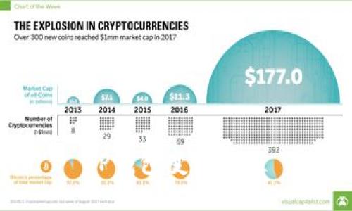 TP钱包变现教程