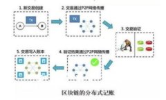 如何下载tp钱包？