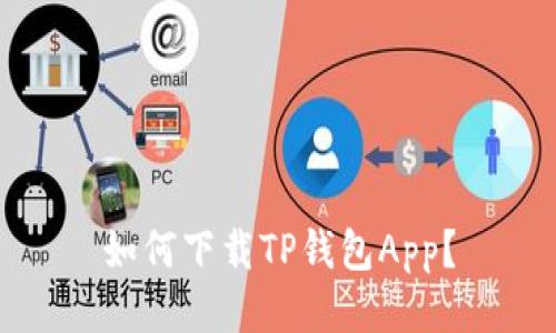 如何下载TP钱包App？