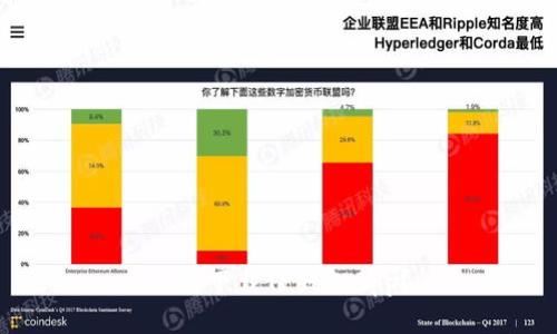 如何下载TP钱包App？