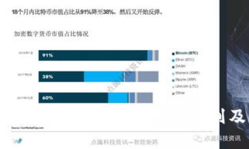 深入了解TP钱包池子游戏规则及玩法