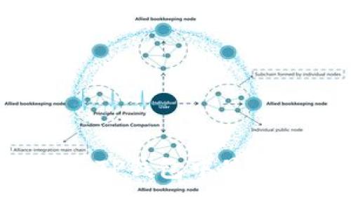 如何在TP钱包中显示USDT