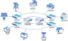 Mchina虚拟币是什么？未来是否值得投资？