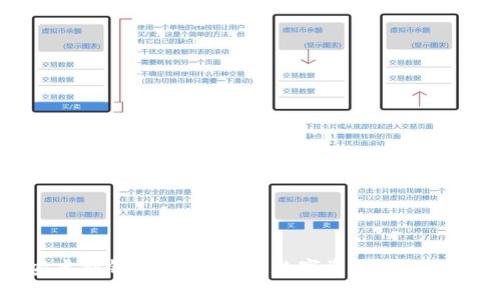 币安虚拟钱包：现在开启数字资产管理新时代