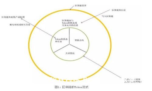 如何使用TP钱包参与一级市场投资