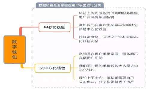 如何购买数字货币？