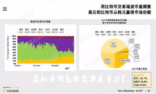 虚拟币钱包收益率是多少？