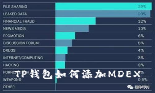 TP钱包如何添加MDEX