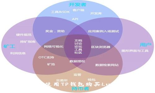 如何使用TP钱包购买Luna币