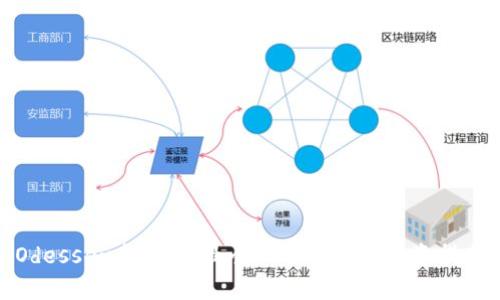  Odessey虚拟币：最全面的介绍和投资指南 