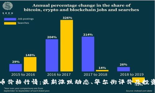 莱特币价格行情：最新涨跌动态、华尔街评价及投资建议