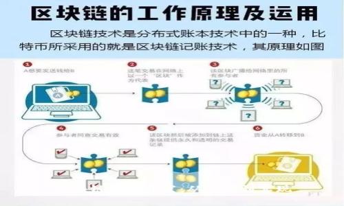 区块链钱包开发：从蓝图到实现