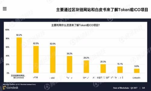 比特币钱包推荐及使用指南