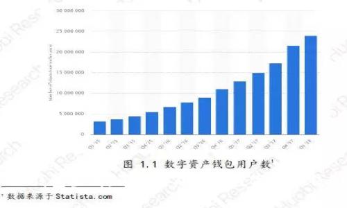 模拟USDT钱包生成：了解生成真实数字货币钱包的过程