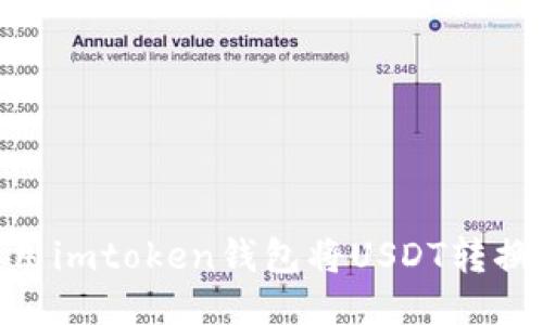 如何使用imtoken钱包将USDT转换为BTC？