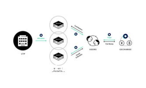 TokenPocket进入观察模式