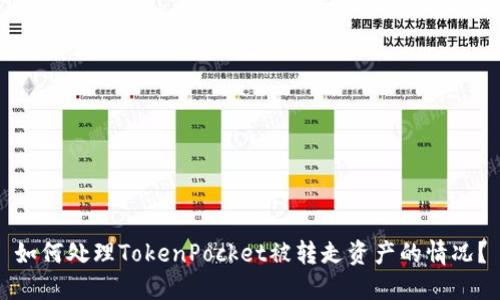 如何处理TokenPocket被转走资产的情况？