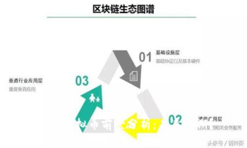 SHIB虚拟币前景分析：未来可期？