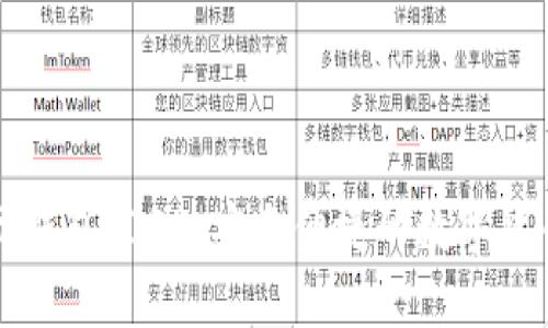 比特币国际钱包BIOK，安全便捷的数字货币管理工具