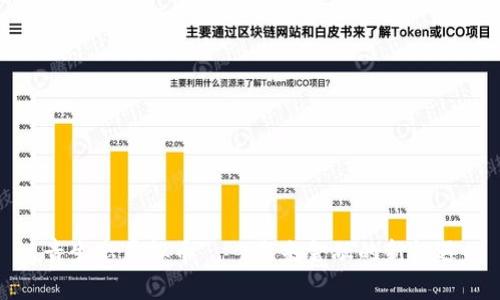 贵生态虚拟币——未来金融的新机遇