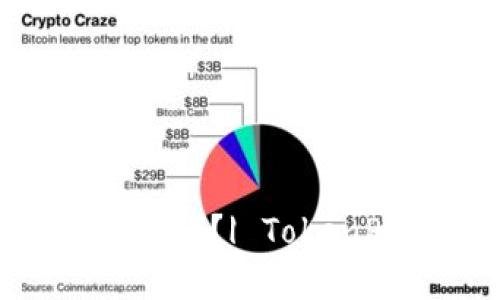 如何在TokenPocket上购买Solana（SOL）？| TokenPocket钱包购买Solana（SOL）币方法