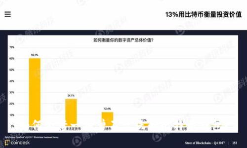 如何激活一份曾不活跃的比特币钱包？