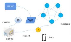 比特币怎么转移到钱包？教你安全快速转移比特