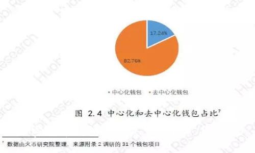 加密货币钱包被盗怎么办？ | 集思录