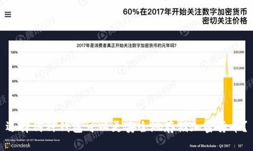 选择何种钱包可以更安全地存储加密货币？