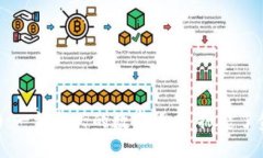 卡斯虚拟币(CAS)：一种新兴的数字货币，掀起了金