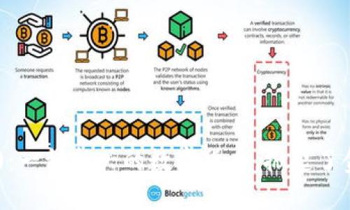 卡斯虚拟币(CAS)：一种新兴的数字货币，掀起了金融领域的新变革