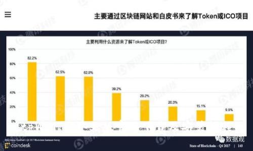 tpWallet中文版官网下载及安装教程