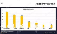 虚拟币TOPAY：打造更安全、便捷的数字货币交易方