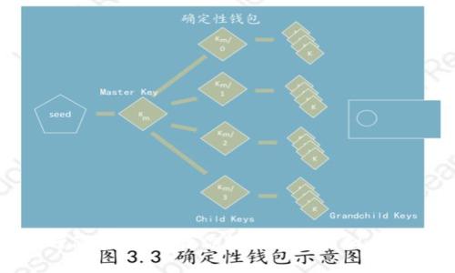 如何简单挖矿？教你轻松探索虚拟币世界