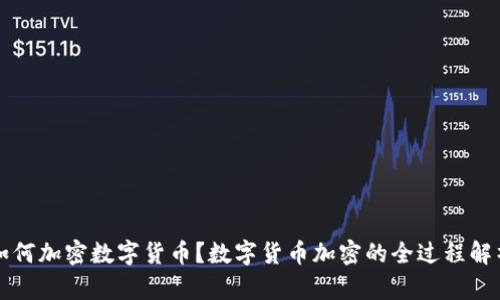 如何加密数字货币？数字货币加密的全过程解析