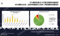 如何应对所有虚拟币的跌势？分析虚拟币市场变