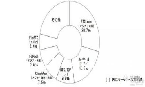 如何通过虚拟币养殖app赚取收益