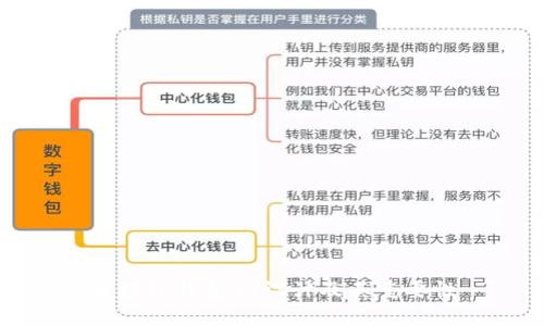 区块链钱包UI设计及其重要性