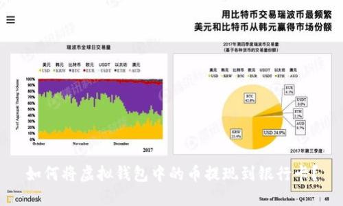 如何将虚拟钱包中的币提现到银行卡？