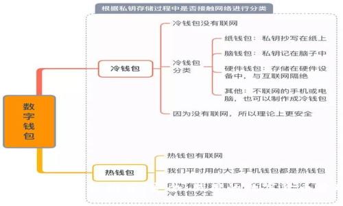 电脑版比特币钱包推荐：安全、易用的数字货币管理工具