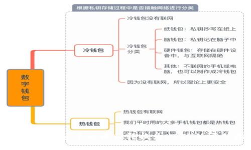 如何将冷钱包中的币种转换为USDT的完整指南