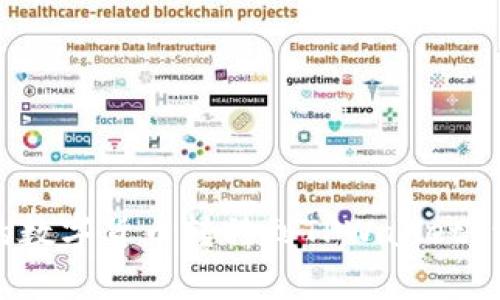 如何将币安交易所的数字货币转移到TPWallet？详细攻略与注意事项