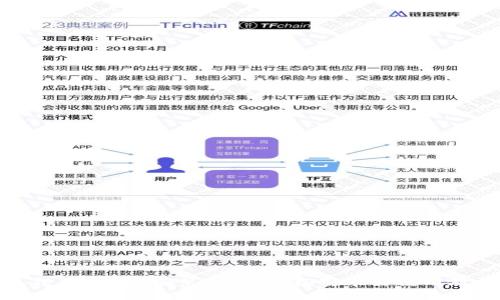 狐狸钱包APP安装指南：轻松安装与使用教程