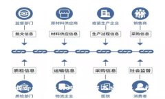 下载tpwallet的风险详解及安